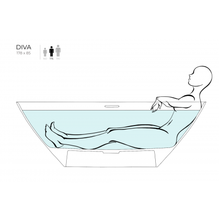 Ванна каменная отдельностоящая матовая 178х86 SALINI DIVA 102221MRF окрашена по RAL Ванна каменная отдельностоящая матовая 178х86 SALINI DIVA 102221MRF окрашена по RAL