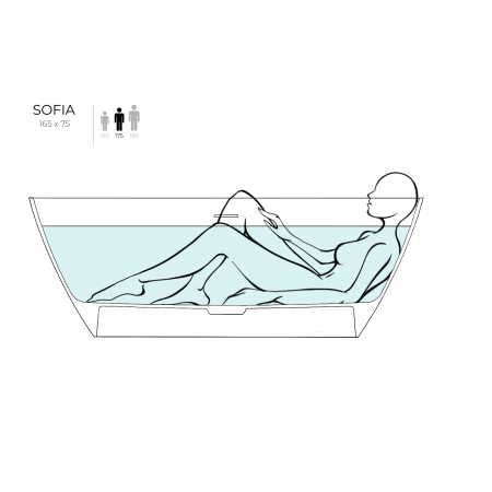 Ванна каменная отдельностоящая матовая 165х75 SALINI SOFIA 102521MRF окрашена по RAL Ванна каменная отдельностоящая матовая 165х75 SALINI SOFIA 102521MRF окрашена по RAL