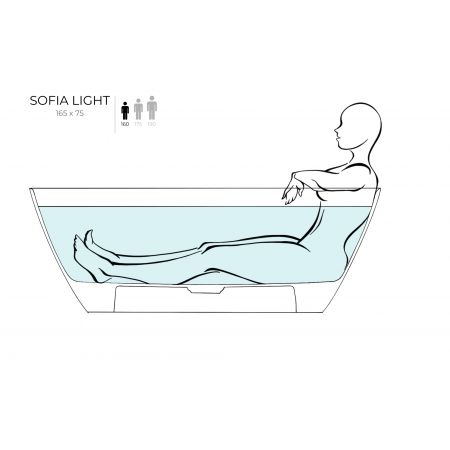 Ванна отдельностоящая SALINI SOFIA LIGHT Без перелива 103611G Ванна отдельностоящая SALINI SOFIA LIGHT Без перелива 103611G