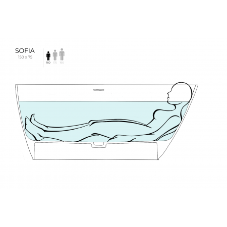 Ванна отдельностоящая SALINI SOFIA 150x75 102528M Ванна отдельностоящая SALINI SOFIA 150x75 102528M