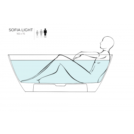 Ванна отдельностоящая SALINI SOFIA LIGHT Внешний перелив 103711G Ванна отдельностоящая SALINI SOFIA LIGHT Внешний перелив 103711G