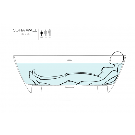 Ванна каменная пристенная глянцевая 180x85 SALINI SOFIA WALL 102513GRF окрашена по RAL Ванна каменная пристенная глянцевая 180x85 SALINI SOFIA WALL 102513GRF окрашена по RAL