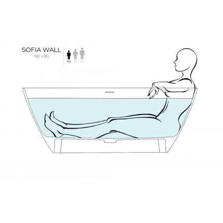 Ванна пристенная SALINI SOFIA WALL 160x80 покраска по RAL полностью 102517GRF Ванна пристенная SALINI SOFIA WALL 160x80 покраска по RAL полностью 102517GRF