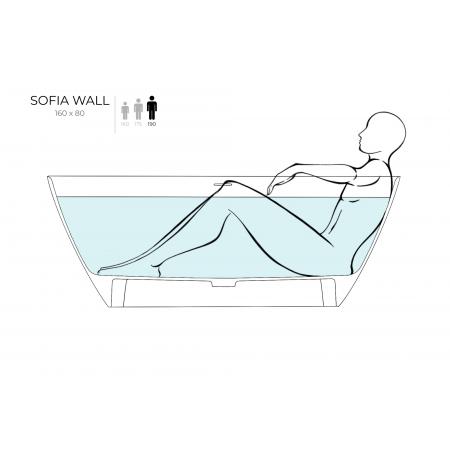 Ванна пристенная SALINI SOFIA WALL 160x80 102517G Ванна пристенная SALINI SOFIA WALL 160x80 102517G