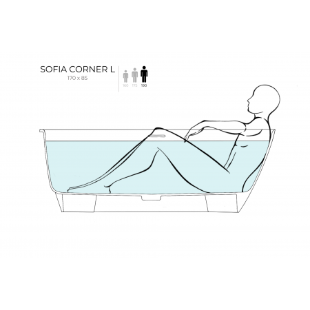 Ванна пристенная угловая глянцевая 170x85 SALINI Sofia Corner L окраска снаружи 102515GRH Ванна пристенная угловая глянцевая 170x85 SALINI Sofia Corner L окраска снаружи 102515GRH